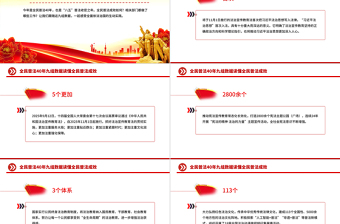 红色简洁全民普法40年九组数据读懂全民普法成效PPT课件