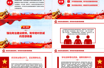 精品2025年度党建工作情况总结报告PPT模板