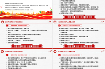 2026年经济工作八项重点任务PPT党课课件下载